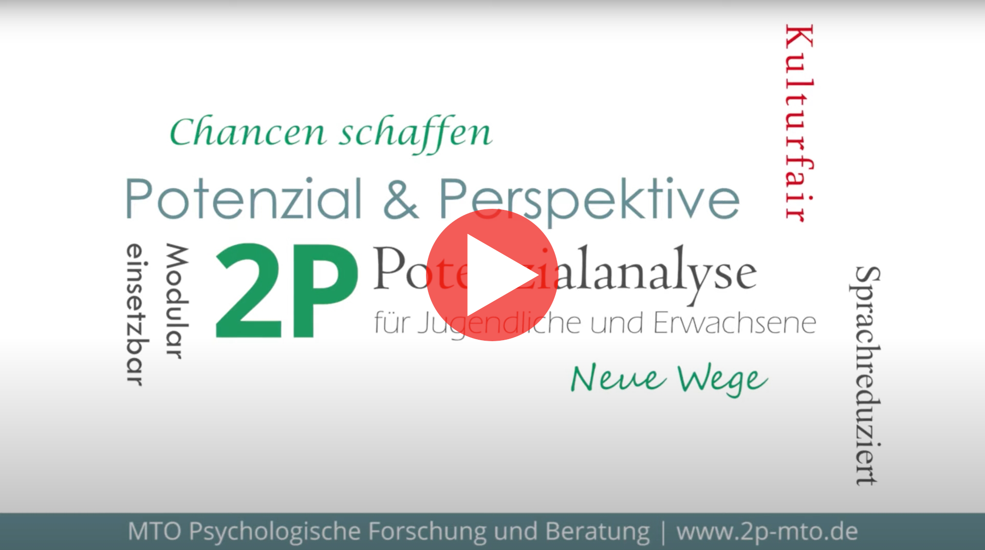 Youtube Video 2P | Potenzial & Perspektive